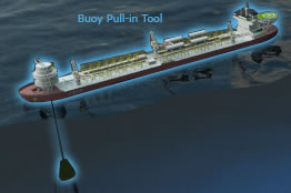 Buoy Pull-in Tool
