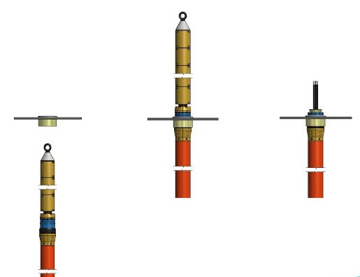 Hang-Off Cable Connection 2